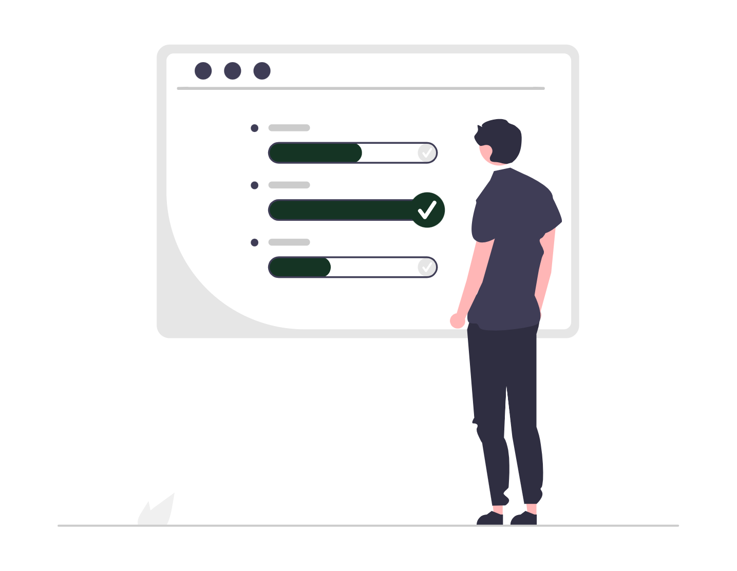 Shift Management