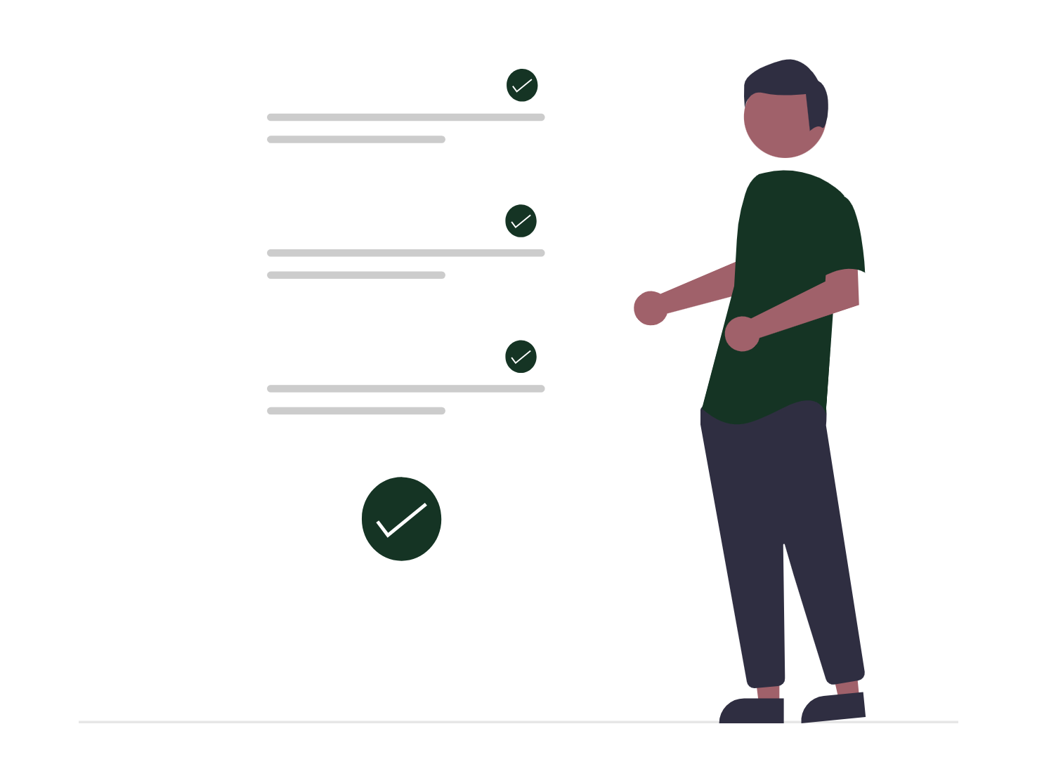 Incident Tracking